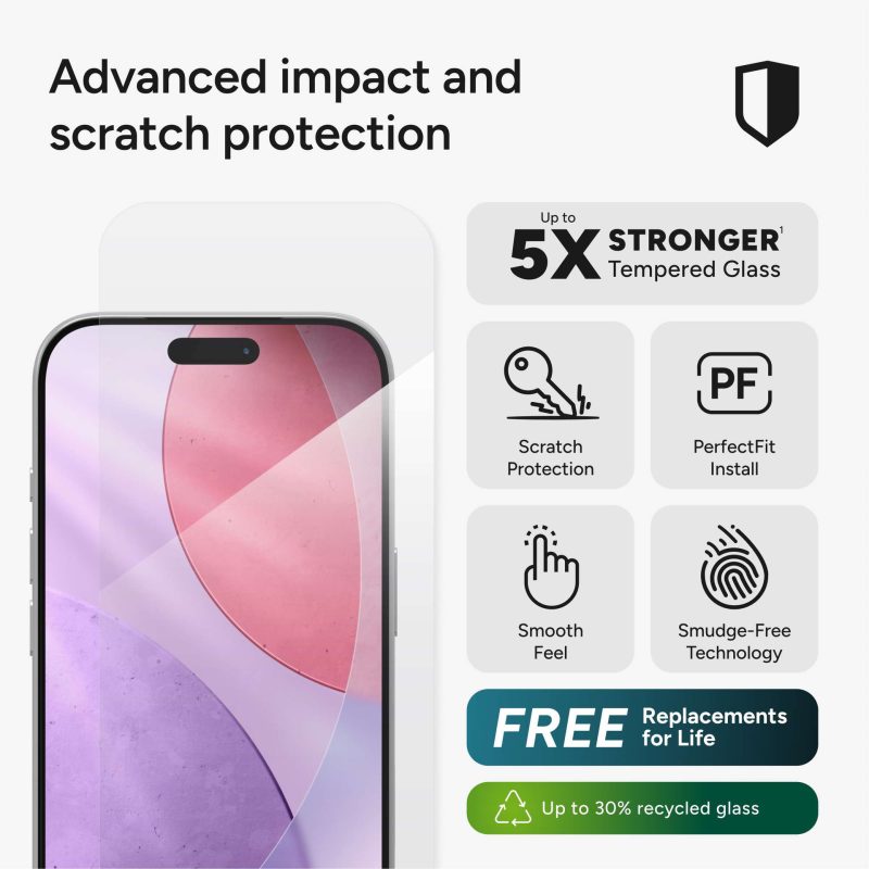 Glass Elite Screen Protector From Yojaro Studio - Image 2