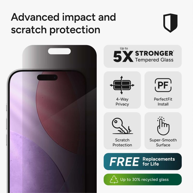 Glass 4-Way Privacy XTR Screen Protector - Image 2